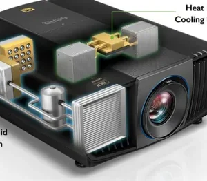 BenQ LK970 Projector